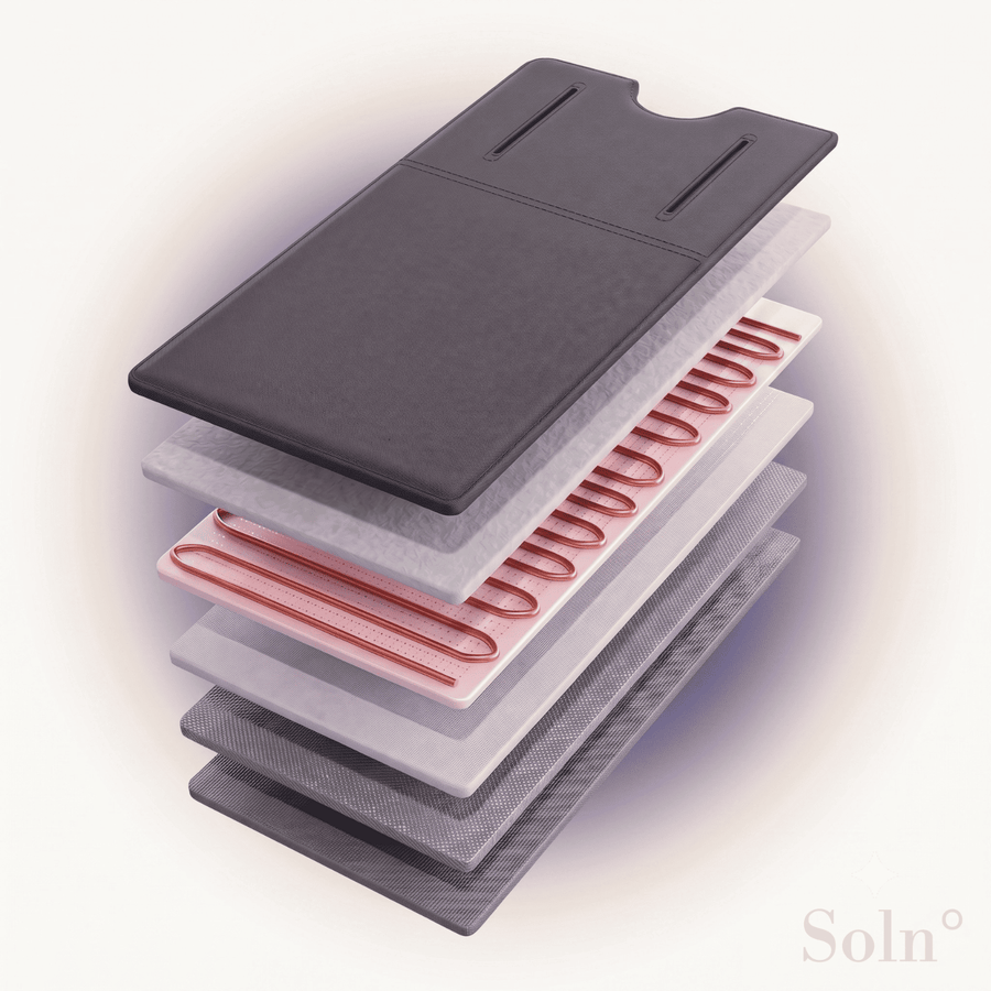 Exploded view of the Soln sauna blanket showing its layers