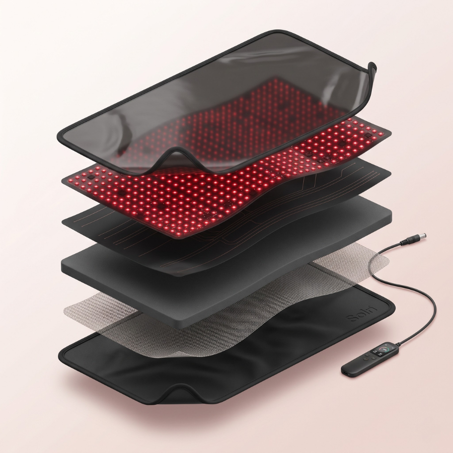 Exploded view of the Soln mat showing its five layers